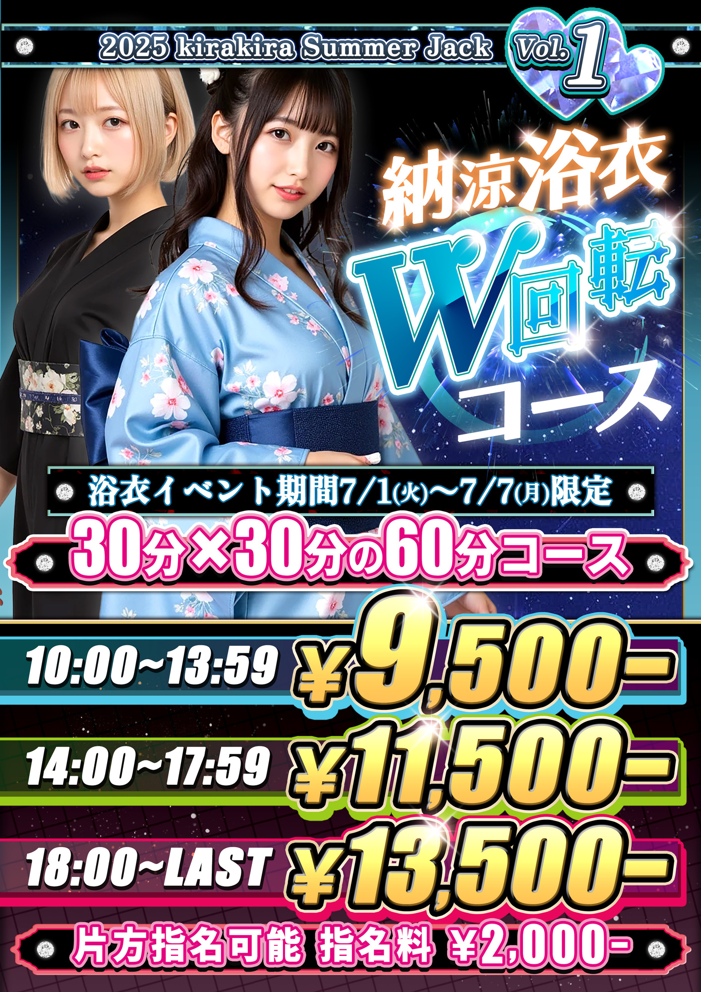 納涼浴衣W回転