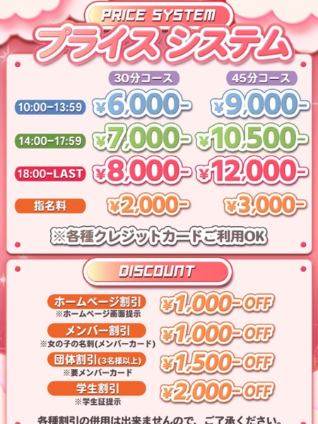 Price system