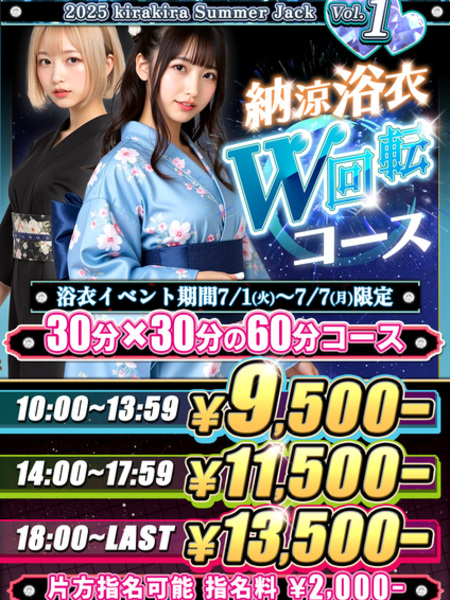 納涼浴衣W回転